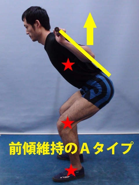 Aタイプの立ち上がり