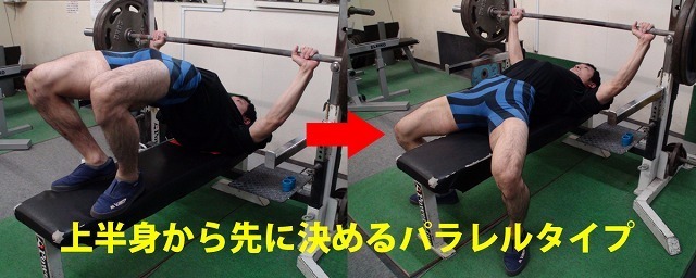 首の付け根と肩、後頭部を先にベンチ台に決めてから足を決めるパラレルタイプ