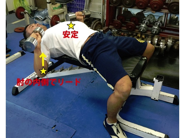 A1タイプ。首の付け根と股関節を柔らかく使うイメージでみぞおち前を安定させる意識を持つ。