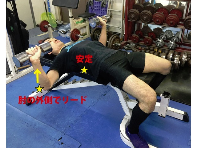 A2タイプ。首の付け根と股関節を柔らかく使うイメージでみぞおち後ろを安定させる意識を持つ。