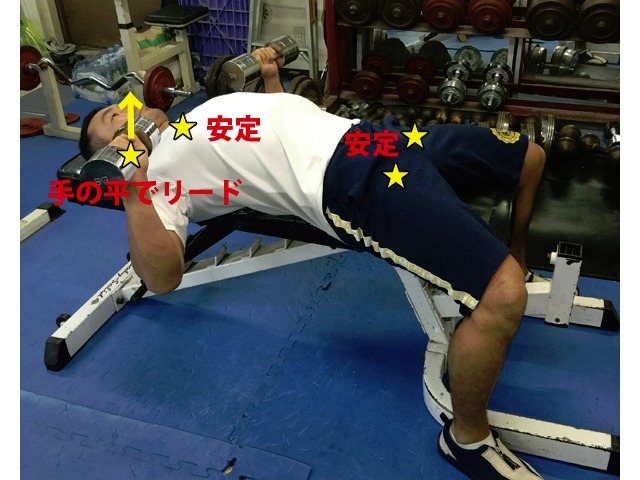 B1アイプ。首の付け根と股関節を安定させた中でみぞおち後ろを柔らかく使うイメージ