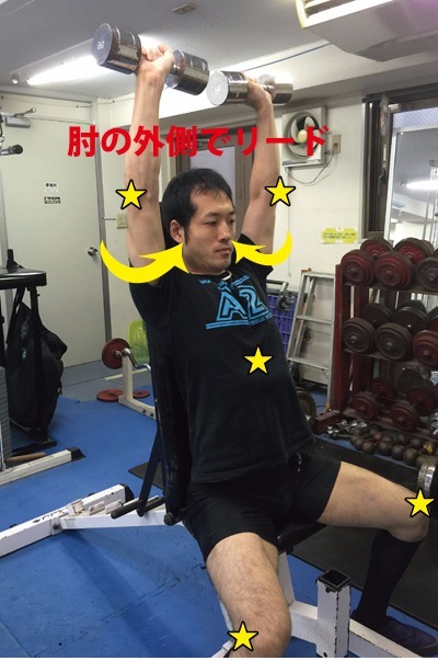 A2タイプ みぞおち後ろと膝後ろを安定させて身体を伸ばすイメージで肘の外側のリードで押し上げる