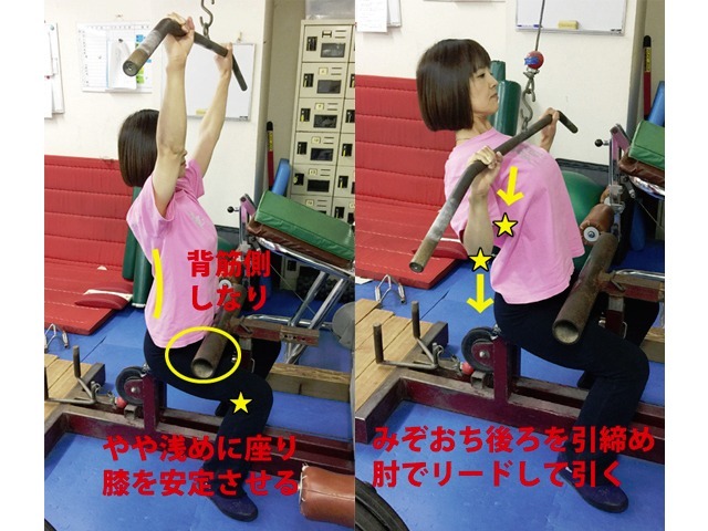A2タイプ 膝の安定・背筋側のしなりを意識 引く際はみぞおち後ろの引締めと肘のリードを意識する