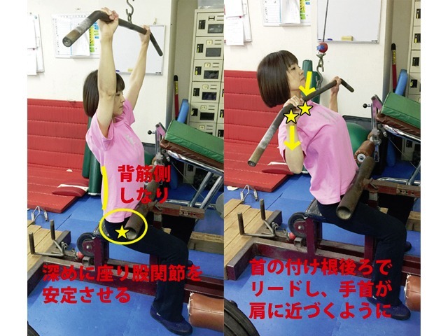B1タイプ 股関節の安定・背筋側のしなりを意識 引く際は首の付け根後ろのリードと手首が肩に近づくのを意識する