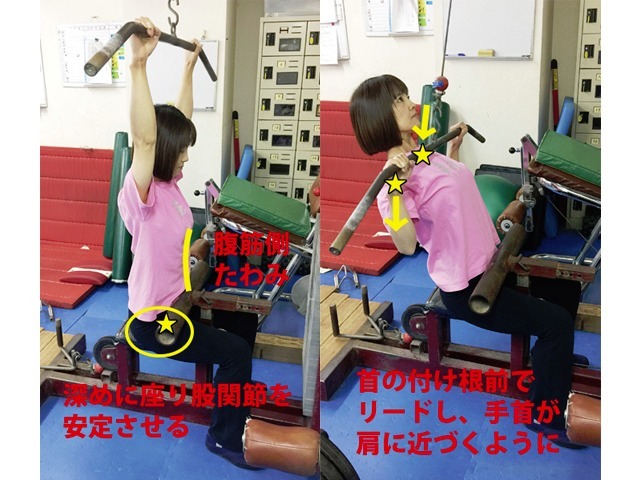B2タイプ 股関節の安定・腹筋側のたわみを意識 引く際は首の付け根前のリードと手首が肩に近づくのを意識する