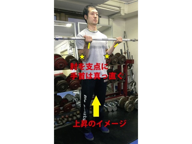 A2タイプ 手首を真っ直ぐにして、肘を支点にして身体が伸びあがるイメージ