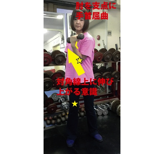 A1タイプ みぞおち前を安定させ、肘を支点に手首屈曲 対角線上に伸び上がる意識