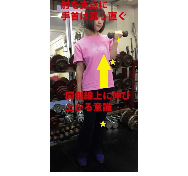 A2タイプ みぞおち後ろを安定させ、肘を支店に手首は真っ直ぐ 同側線上に伸び上がる意識