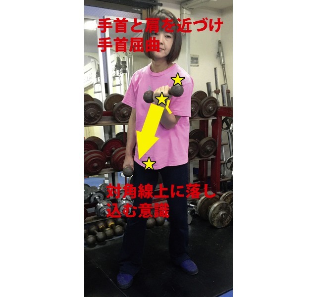 B2タイプ 首の付け根前と股関節前を安定させ、手首と肩を近づけ手首屈曲 対角線上に落とし込む意識