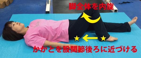 B1タイプ 脚全体を内旋させながらかかとを股関節後ろに近づけるように膝を曲げ