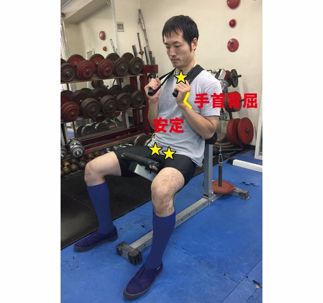 B1タイプ 首の付け根後ろとご関節後ろの安定を意識し、手首をやや外側に反らす