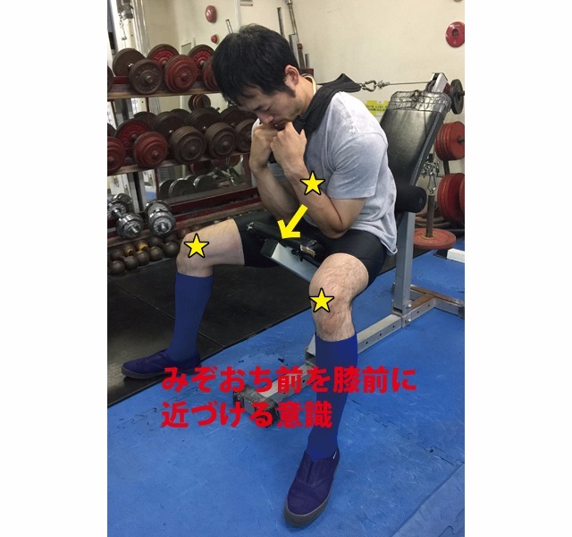 A1タイプ みぞおち前を膝前に近づける意識