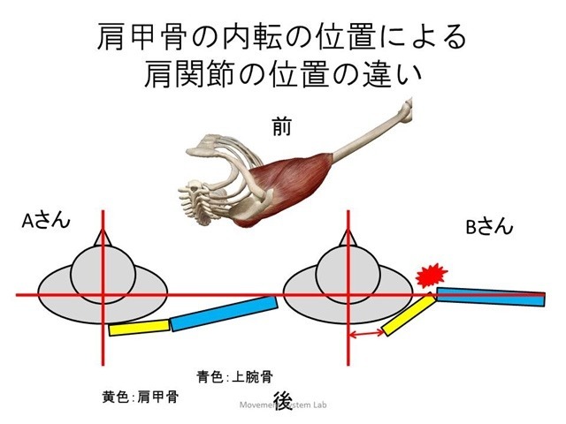 記事画像3