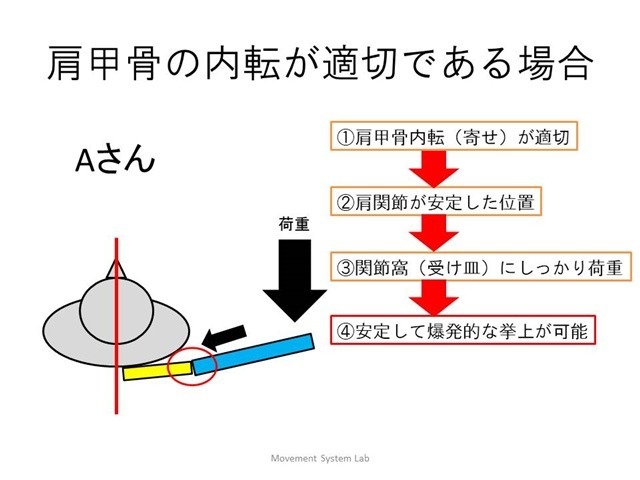 記事画像6