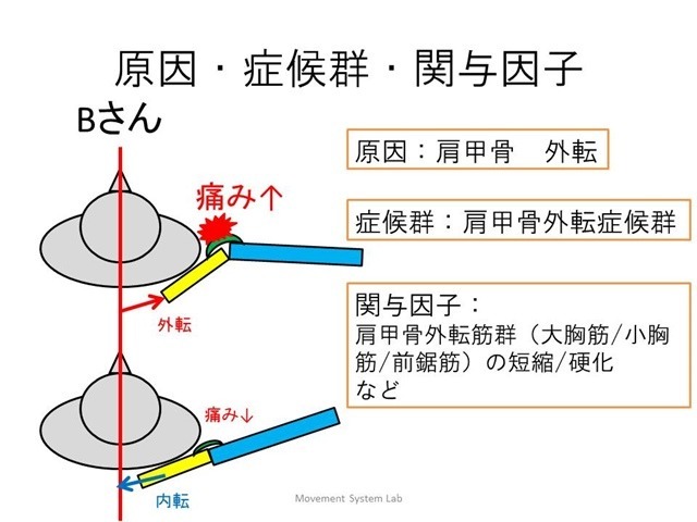 記事画像2