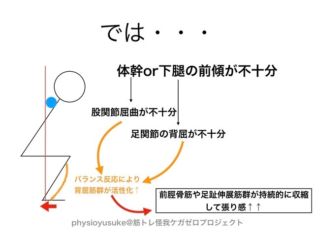 記事画像5