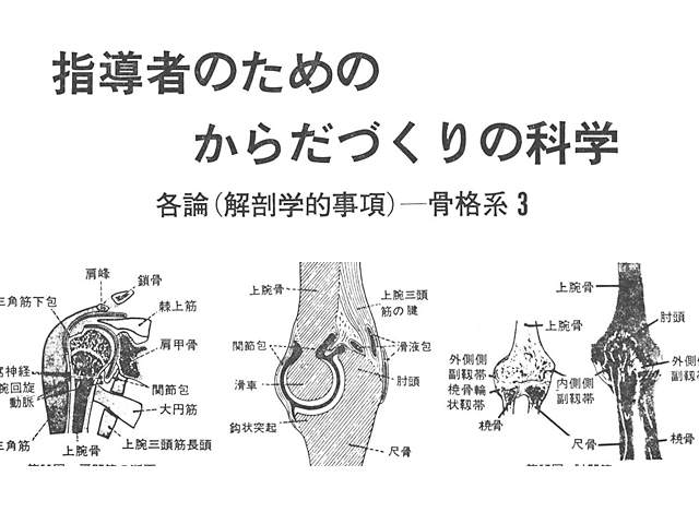 JBBAボディビル・テキスト⑨ 指導者のためのからだづくりの科学